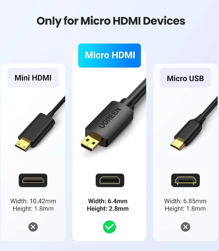 Micro HDMI to HDMI Cable 2 Meter High Speed