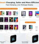 45W GaN Smart Display Charger showing connected device