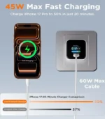 45W GaN Smart Display Charger showing connected device